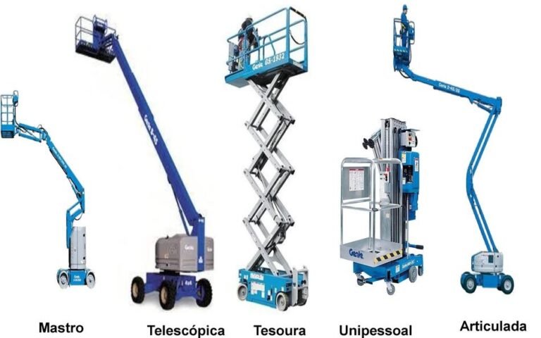 Plataforma elevatória